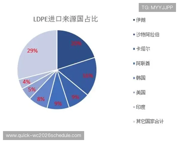 2026年世界杯西班牙对佛得角赛前球员数据统计与比赛影响因素分析