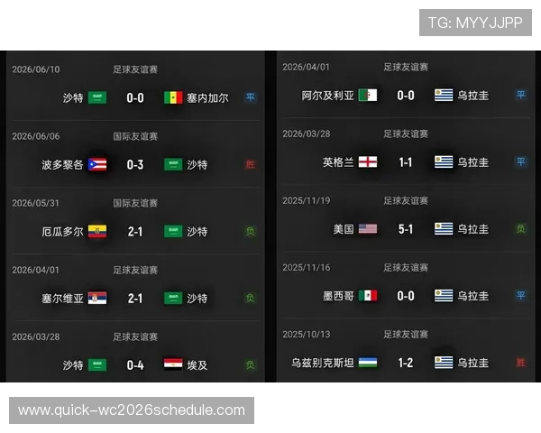 世界杯沙特乌拉圭比赛阵型调整及其对比赛走势的影响分析